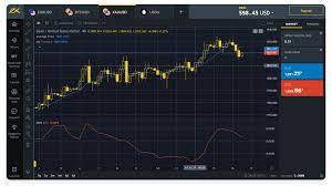 Exness MT5 - Système de trading Exness MetaTrader 5 pour ordinateur et mobile